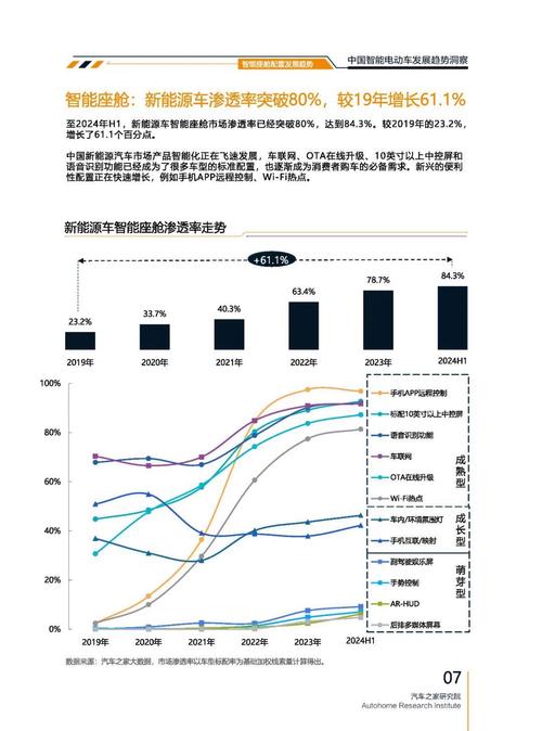 惠州283起亚对未来市场的预测，名爵汽车品牌文化的传播